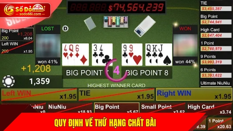 Quy định về thứ hạng chất bài